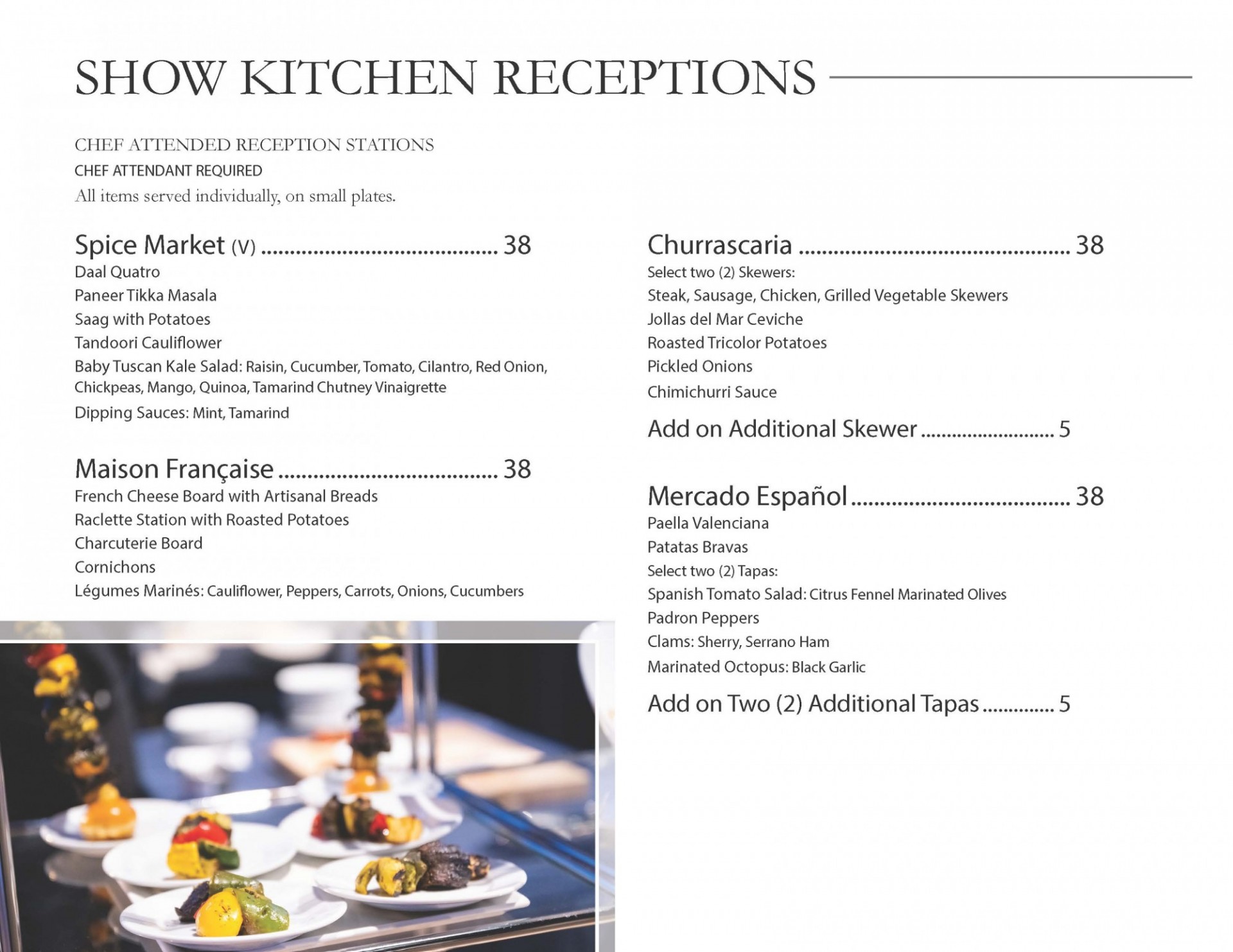 Show kitchen menus